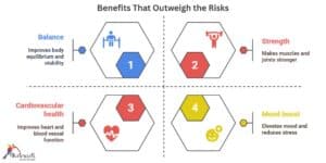 Benefits That Outweigh the Risks
